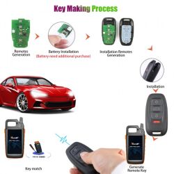 Xhorse XSADJ1EN Smart Remote Key 315MHz / 433MHz / 868MHz for Audi All-in-One - 3